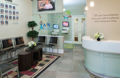 AXIS Dental Group Canada